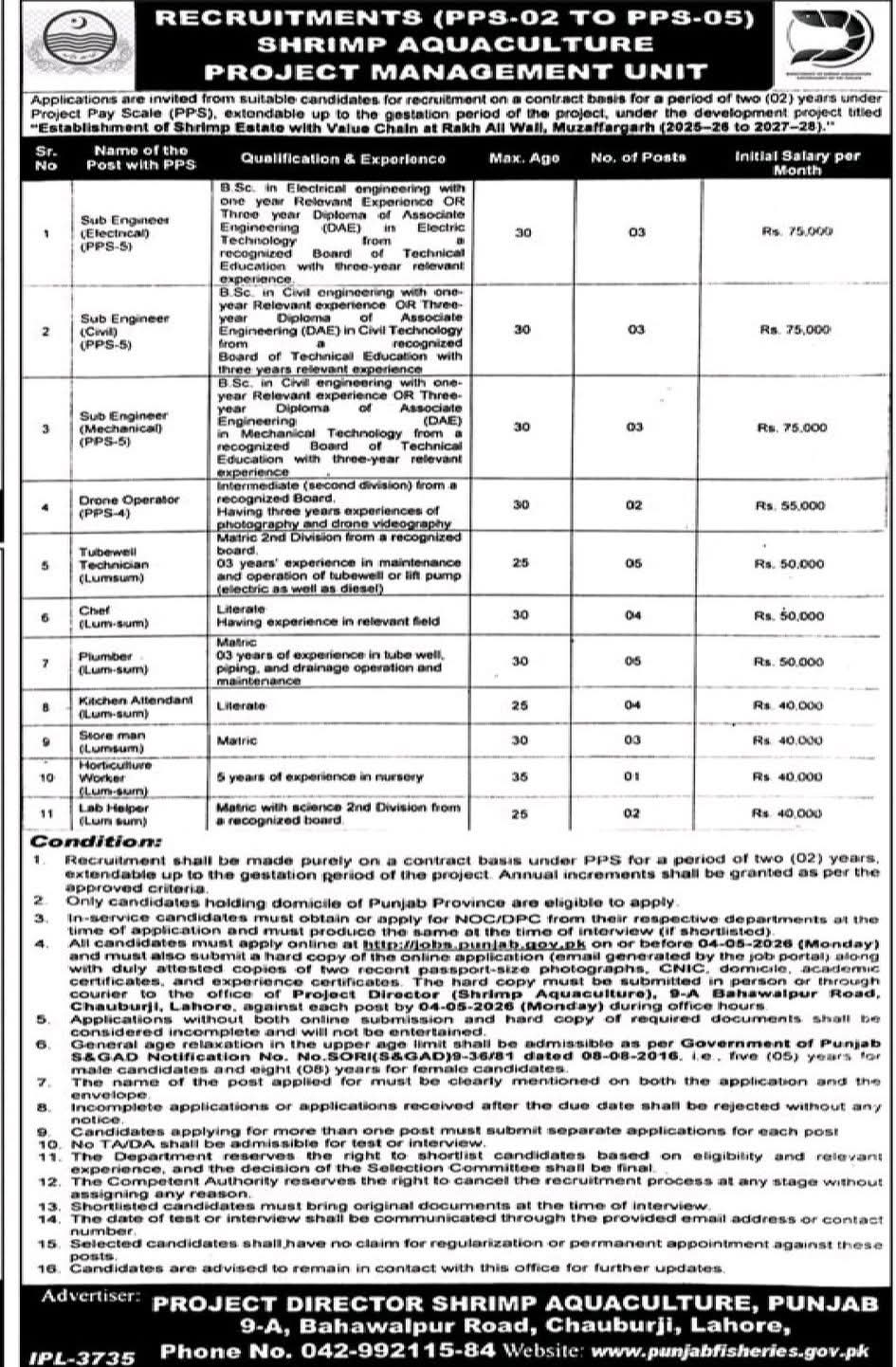 RECRUITMENTS (PPS-02 TO PPS-05)*  *SHRIMP AQUACULTURE PROJECT MANAGEMENT UNIT