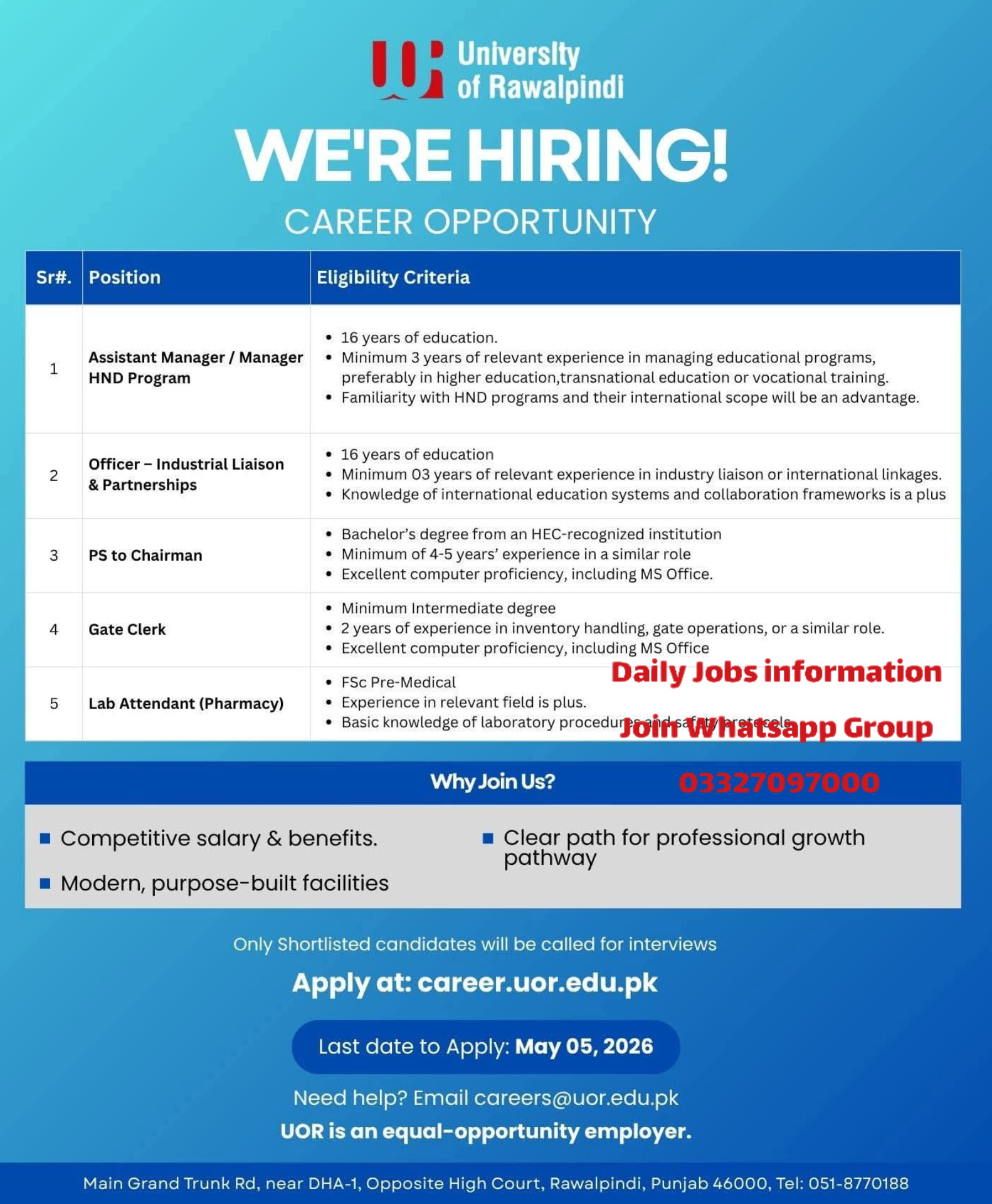 *UNIVERSITY OF RAWALPINDI – WE’RE HIRING!* *CAREER OPPORTUNITY*
