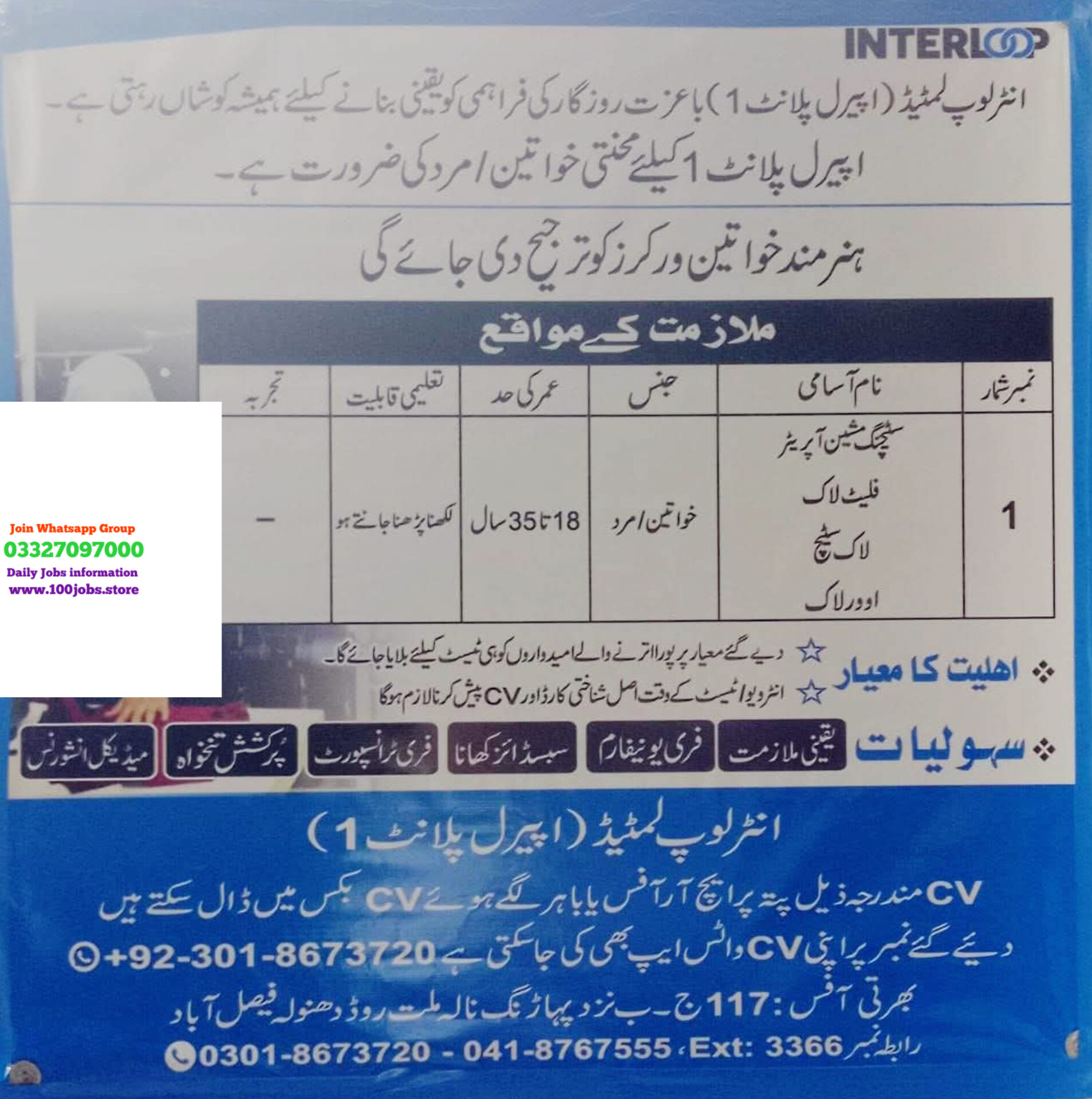 Interloop Jobs